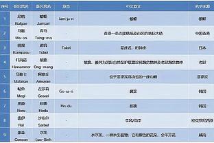 必威手机官网电话客服号码截图4